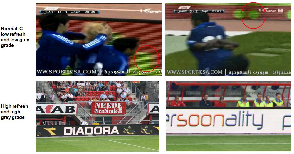 Pantalla LED deportiva